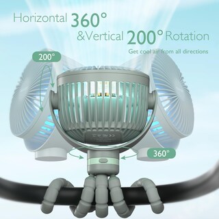 Foto 7 | Foto 7 | Ventilador De Cochecito Portátil Momcozy De 8000 Mah, 27 Horas De Duración De La Batería - Venta Internacional.