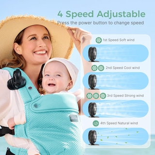 Foto 2 | Foto 2 | Ventilador Portátil Para Cochecito Momcozy Con Clip, 4 Velocidades, Recargable - Venta Internacional.