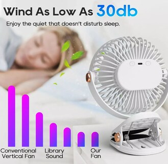 Foto 4 | Foto 4 | Ventilador de Mesa Xtellar 15 cm