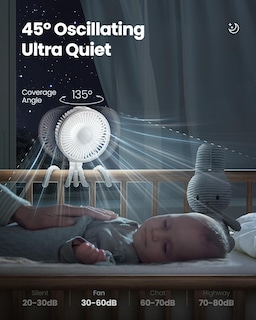 Foto 2 | Foto 2 | Ventilador De Cochecito Gaiatop Oscilante Con Luz Nocturna Led Blanca - Venta Internacional.