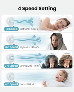 Foto 4 | Foto 4 | Ventilador De Cochecito Gaiatop Oscilante Con Luz Nocturna Led Blanca - Venta Internacional.