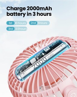 Foto 5 | Foto 5 | Ventilador Portátil Gaiatop Mini Con Batería Portátil Que Gira 360°  Rosa - Venta Internacional.