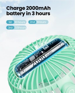 Foto 5 | Foto 5 | Ventilador Portátil Gaiatop Mini Con Batería Recargable Para Cochecito  Color Verde - Venta Internacional.