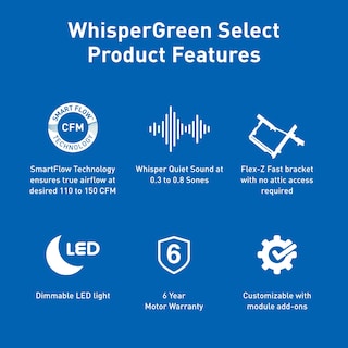 Foto 2 | Foto 2 | Ventilador De Escape De Techo Panasonic Whispergreen Select Fv-1115vkl3 - Venta Internacional.