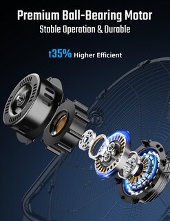 Foto 3 | Foto 3 | Ventilador De Suelo Simple Deluxe, 50 Cm, 3 Velocidades, Metal De Alta Velocidad, Negro - Venta Internacional.