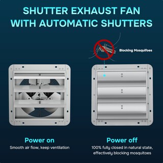 Foto 6 | Foto 6 | Ventilador De Escape Ipower, Obturador De Aluminio De 10 Pulgadas, 820 Cfm, 1650 Rpm - Venta Internacional.
