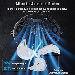 Foto 3 | Foto 3 | Ventilador Industrial De Montaje En Pared Simple Deluxe De 18 Pulgadas, Verde - Venta Internacional.