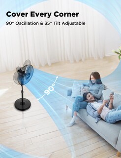 Foto 4 | Foto 4 | Ventilador Pelonis Con Pedestal Oscilante De 16 Pulgadas Con Mando A Distancia X2 - Venta Internacional.
