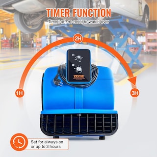 Foto 5 | Foto 5 | Ventilador De Piso Vevor 1560 Rpm 4000 Cfm Con Temporizador De 3 Velocidades - Venta Internacional.