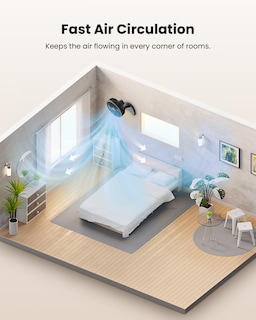 Foto 4 | Foto 4 | Ventilador De Pared Koonie De 20 Cm Con Temporizador Y Mando A Distancia - Venta Internacional.