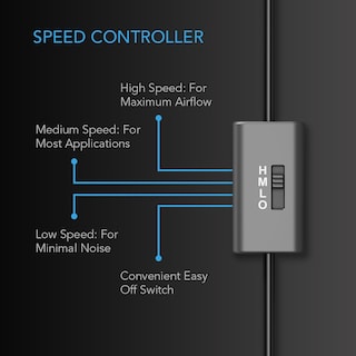 Foto 3 | Foto 3 | Ventilador Ac Infinity Multifan S2 120 Mm Usb Con Control De Velocidad - Venta Internacional.