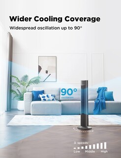 Foto 3 | Foto 3 | Ventilador De Torre Pelonis Oscilante De 40 Pulgadas Con Control Remoto Negro - Venta Internacional.