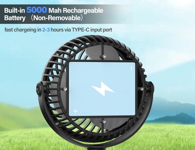 Foto 4 | Foto 4 | Ventilador para Carrito De Golf Grandfast Recargable 20 Horas 3 Velocidades 360° - Venta Internacional