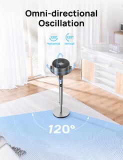 Foto 3 | Foto 3 | Ventilador De Pie Dreo Polyfan 502, Circulador De 80 M Con Control Remoto - Venta Internacional.