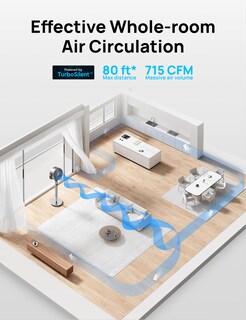 Foto 4 | Foto 4 | Ventilador De Pie Dreo Polyfan 502, Circulador De 80 M Con Control Remoto - Venta Internacional.