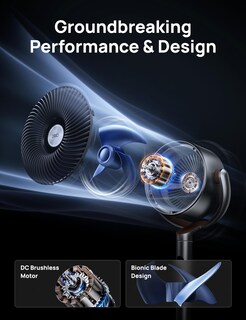 Foto 5 | Foto 5 | Ventilador De Pie Dreo Polyfan 502, Circulador De 80 M Con Control Remoto - Venta Internacional.