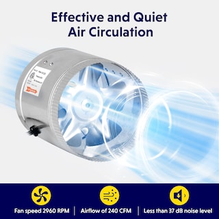 Foto 2 | Foto 2 | Ventilador Inline Booster Ipower De 6 Pulgadas, 240 Cfm, Hvac, 37 W, 110 V - Venta Internacional.