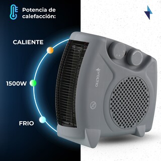 Foto 5 | Foto 5 | Calefactor Eléctrico Voltio CE1GVOLT Gris 1500w Portátil