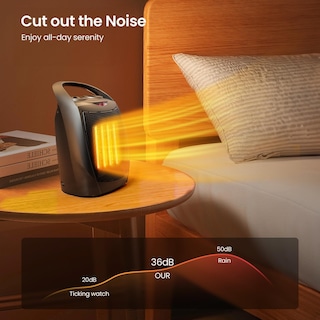 Foto 6 | Foto 6 | Calefactor Kismile de 1500 w-Venta Internacional