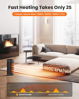 Foto 2 | Foto 2 | Calentador Portátil Eléctrico Gaiatop De 1500 W Con Mando A Distancia - Venta Internacional.