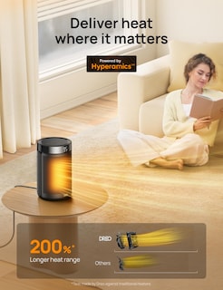 Foto 4 | Foto 4 | Calentador Portátil Eléctrico Dreo De 1500 W Para Uso En Interiores - Venta Internacional.