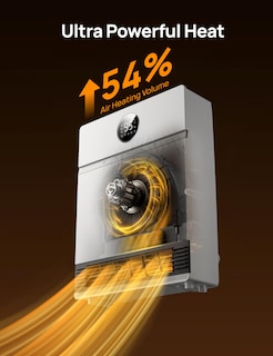 Foto 2 | Foto 2 | Calentador De Pared Dreo Smart Ip24 Eléctrico Ptc Con Oscilación De 30° - Venta Internacional.