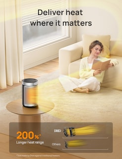 Foto 4 | Foto 4 | Calefactor Portátil Dreo 1500 W-Venta Internacional