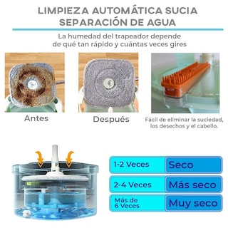 Foto 6 | Foto 6 | Cubeta Giratoria Con Trapeador Con Mopas Lavables Incluidas Verde