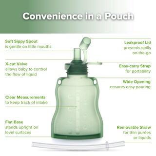 Foto 4 | Foto 4 | Bolsa Reutilizable Para Comida Para Bebés Haakaa Yummy Pouch De 120 Ml, 2 Paquetes De 6 M O Más - Venta Internacional.
