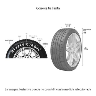 Foto 2 | Foto 2 | Llanta Continental 215/60r17 Continental Contiecocontact 5 96h
