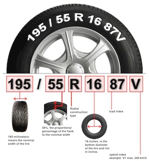 Foto 7 | Foto 7 | Llantas Blackhawk HH11 175/65R14 4 Piezas