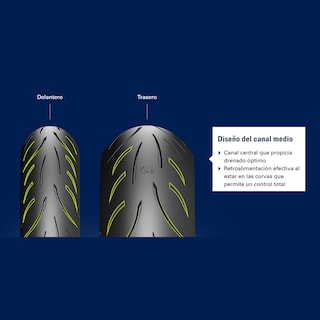 Foto 2 | Foto 2 | Llanta para Moto Metzeler Sportec M9 140/70-R17 Tubeless 66H