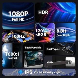 Foto 2 | Foto 2 | Monitor Portátil Innoview De 18,5 Pulgadas, 100 Hz, 120% Srgb 1080p Fhd - Venta Internacional.