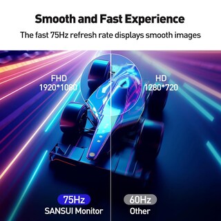 Foto 3 | Foto 3 | Monitor De Ordenador Sansui Es-22x3 22'' Ips Fhd 1080p 75hz - Venta Internacional.