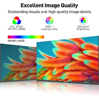 Foto 5 | Foto 5 | Monitor De Ordenador Sansui Es-22x3 22'' Ips Fhd 1080p 75hz - Venta Internacional.