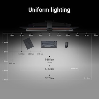 Foto 4 | Foto 4 | Barra de Luces para Monitor Asus Rog Aura Alb01 Rgb 3 Modos Usb-c - Venta Internacional