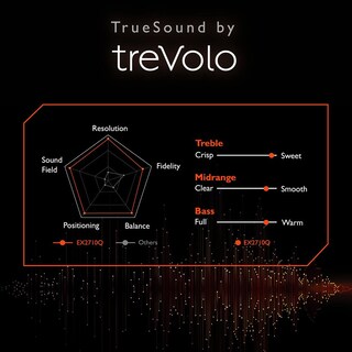 Foto 7 | Foto 7 | Monitor Para Juegos Benq Mobiuz Ex2710q 27 Qhd 1440p 165 Hz 1 Ms - Venta Internacional.