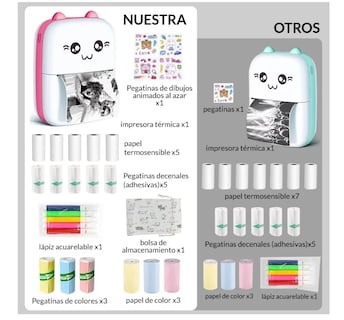 Foto 2 | Foto 2 | Mini Impresora Portátil Térmica Para iOS/Android con 16 Rollos de Papel y Conexión Bluetooth