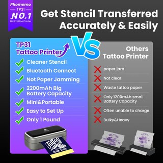 Foto 3 | Foto 3 | Impresora De Plantillas De Tatuajes Phomemo Tp31 Con Papel De Transferencia 30 - Venta Internacional.