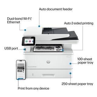 Foto 4 | Foto 4 | Impresora Láser Multifunción Hp Laserjet Pro Mfp 4101fdw - Venta Internacional.