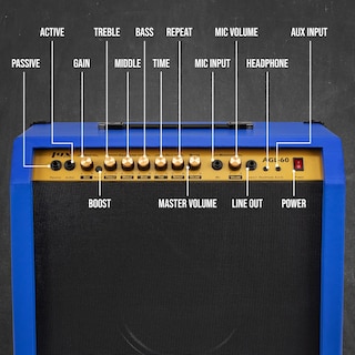 Foto 2 | Foto 2 | Amplificador De Guitarra Eléctrica Lyxpro Combo De 60 W Con Altavoz De 10» - Venta Internacional.