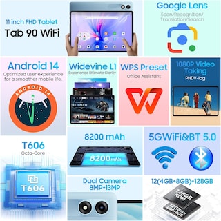 Foto 4 | Foto 4 | Tablet Blackview 5G Tab90 11 Pulgadas 128 GB ROM 12 GB RAM - Venta Internacional