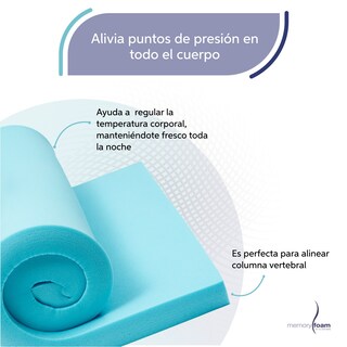 Foto 3 | Foto 3 | Colchoneta Fresca De Memory Foam De 8 Cm Queen Size 100% Memory Foam Fresca Toda La Noche Brinda Soporte A Tu Colchón