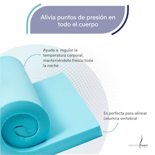 Foto 3 | Foto 3 | Colchoneta Fresca De Memory Foam De 8 Cm King Size 100% Memory Foam Fresca Toda La Noche Brinda Soporte A Tu Colchón