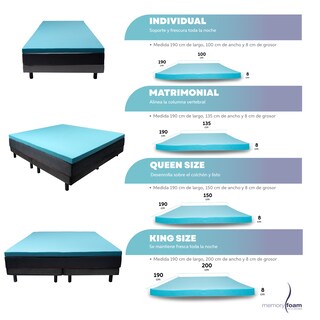 Foto 7 | Foto 7 | Colchoneta Fresca De Memory Foam De 8 Cm King Size 100% Memory Foam Fresca Toda La Noche Brinda Soporte A Tu Colchón