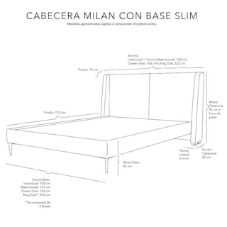 Foto 8 | Foto 8 | Cabecera Milan + Base Cama Slim Individual Dicasa