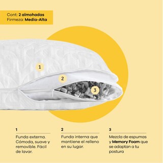 Foto 3 | Foto 3 | Colchón Matrimonial Nooz Prime En Caja 24 Cm + 2 Almohadas Responsive