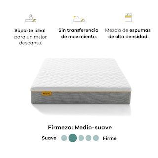 Foto 6 | Foto 6 | Colchón Matrimonial Nooz Prime En Caja 24 Cm + 2 Almohadas Responsive