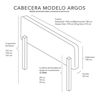 Foto 3 | Foto 3 | Cabecera King Size Dicasa Argos color Azul