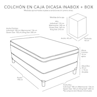 Foto 8 | Foto 8 | Colchón En Caja Dicasa Inabox Matrimonial + Box Belu Color Negro + Almohada One + Protector + Sábanas Softy + Edredón